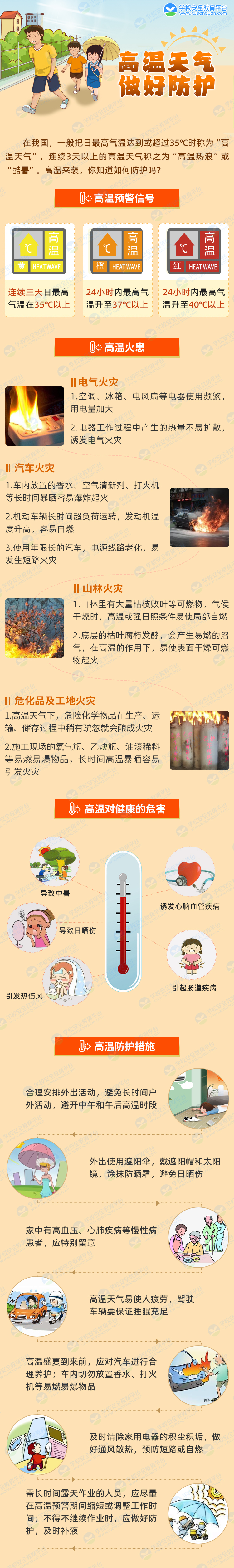 高溫防護(hù).jpg