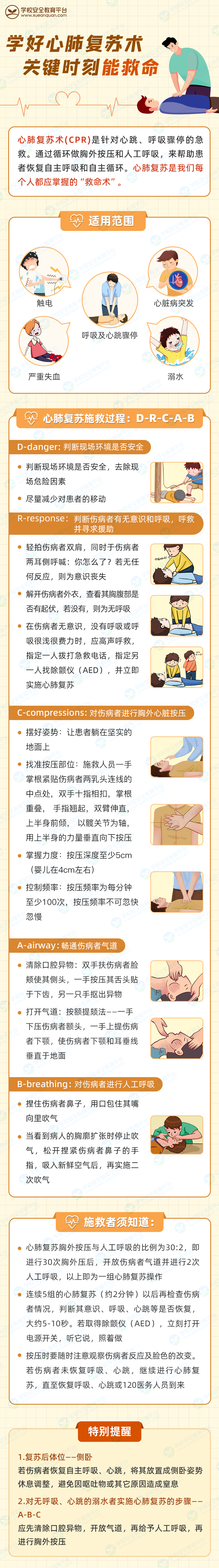 心肺復(fù)蘇.jpg