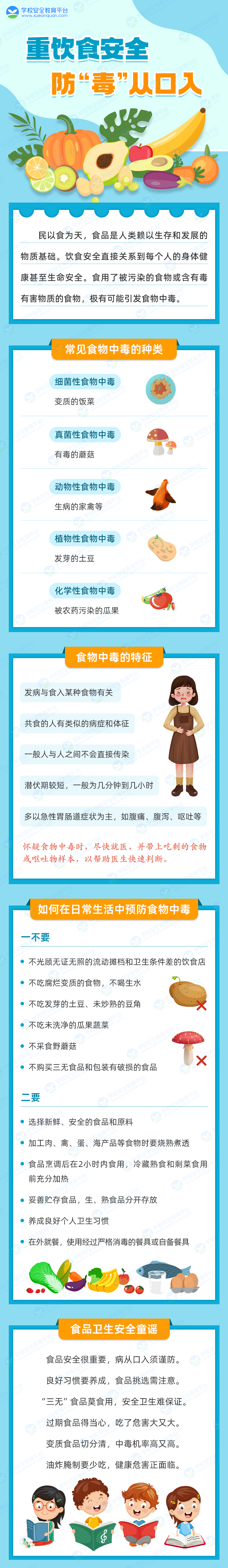食品衛(wèi)生安全.jpg